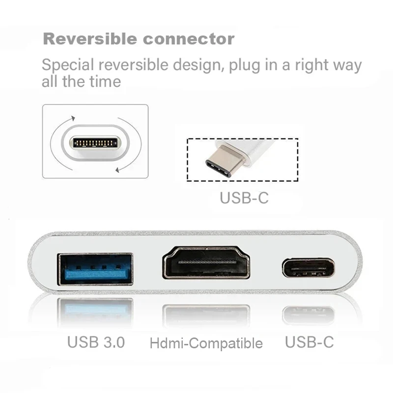 3 IN 1 USB PD HDMI Bağlantı İs - Docking Station Usb C incelemesi ve fiyatı