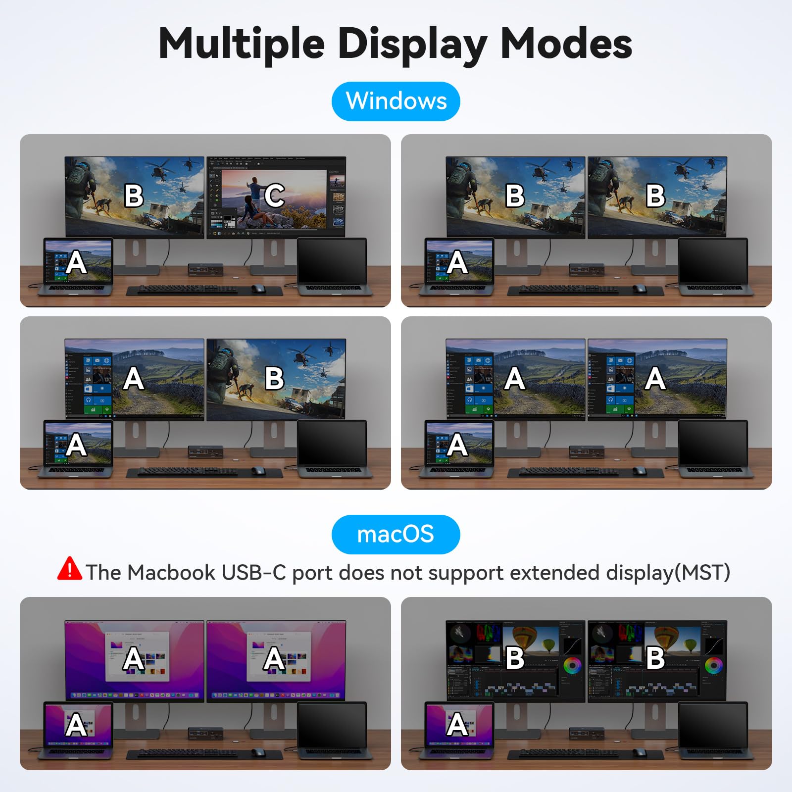 USB C KVM Anahtarı 2 Monitör 2 - Docking Station Usb C incelemesi ve fiyatı