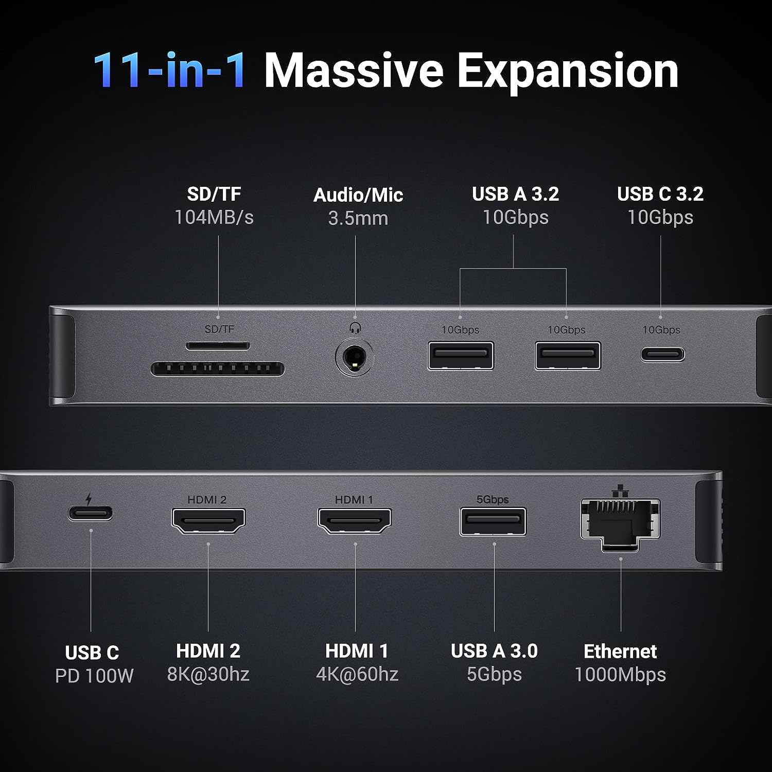 UGREEN Revodok Pro 211 Dizüstü - Docking Station Usb C incelemesi ve fiyatı