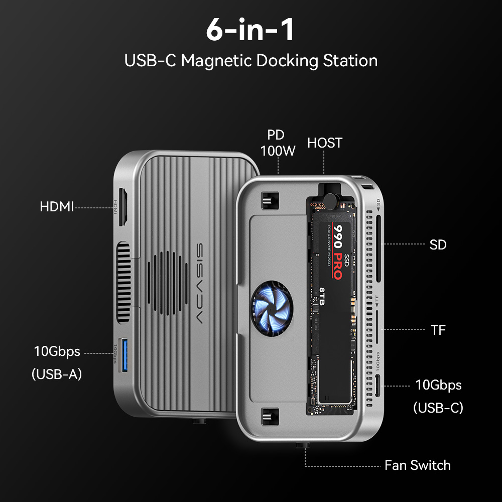 Acasis 10Gbps Manyetik M.2 NVM - Docking Station Usb C incelemesi ve fiyatı